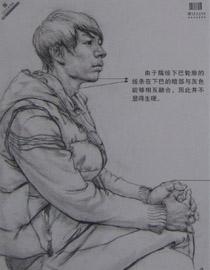 2013年中国美术学院素描优秀试卷103