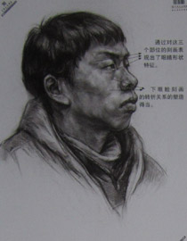 2013年中国美术学院素描优秀试卷52