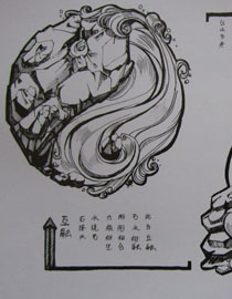 2012年北京服装学院创意速写优秀卷10