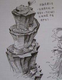 2012年北京服装学院创意速写中等卷13