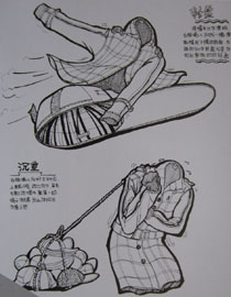 2012年北京服装学院创意速写中等卷31