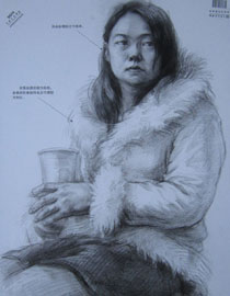 2014年中国美术学院素描优秀试卷2