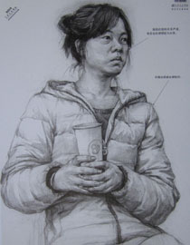 2014年中国美术学院素描优秀试卷5