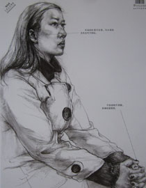 2014年中国美术学院素描优秀试卷17