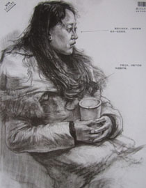 2014年中国美术学院素描优秀试卷19