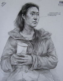 2014年中国美术学院素描优秀试卷20