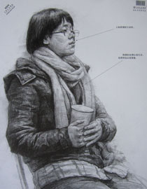 2014年中国美术学院素描优秀试卷21