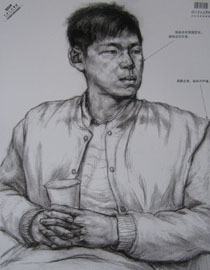 2014年中国美术学院素描优秀试卷23