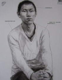 2014年中国美术学院素描优秀试卷27