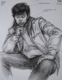 2014年中国美术学院素描优秀试卷25